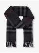 burberry-giant-check-tassel-trim-cashmere-scarf-main-1.jpg